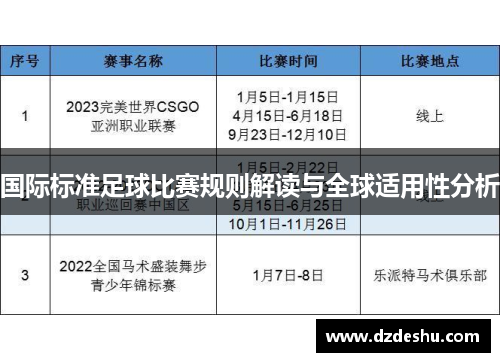 国际标准足球比赛规则解读与全球适用性分析